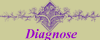 Diagnose
